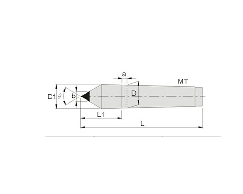 Enlarged tungsten steel fixed thimble